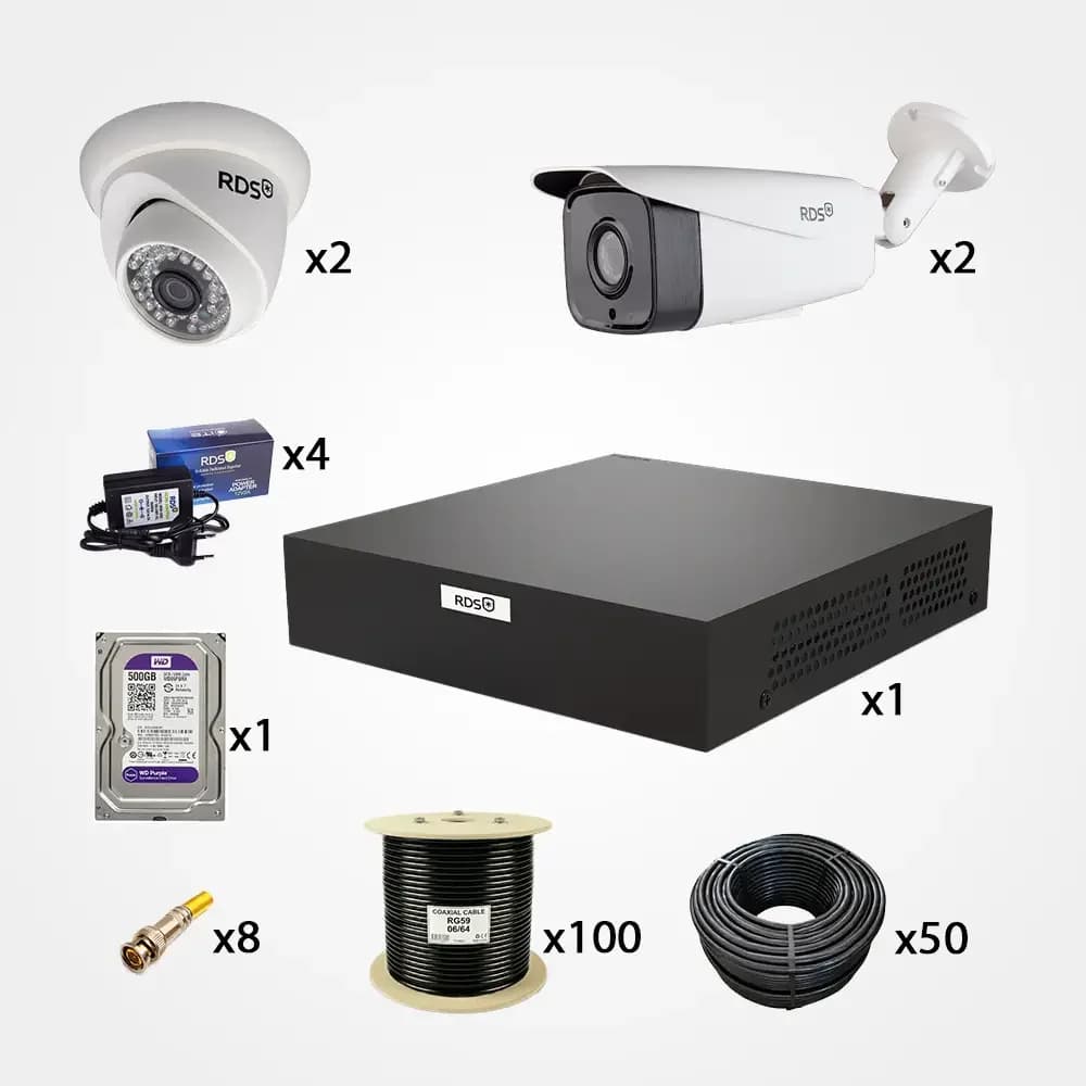 پکیج دوربین مداربسته 4 کاناله آنالوگ HD - برنزی - ایمن تصویر امرتات